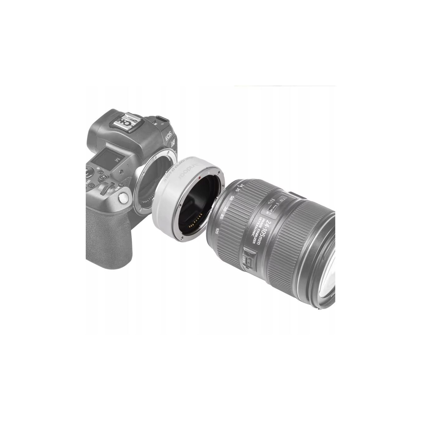 Adapter bagnetowy Canon EF-RF Canon EF / Canon RF Przejściówka RP Biały